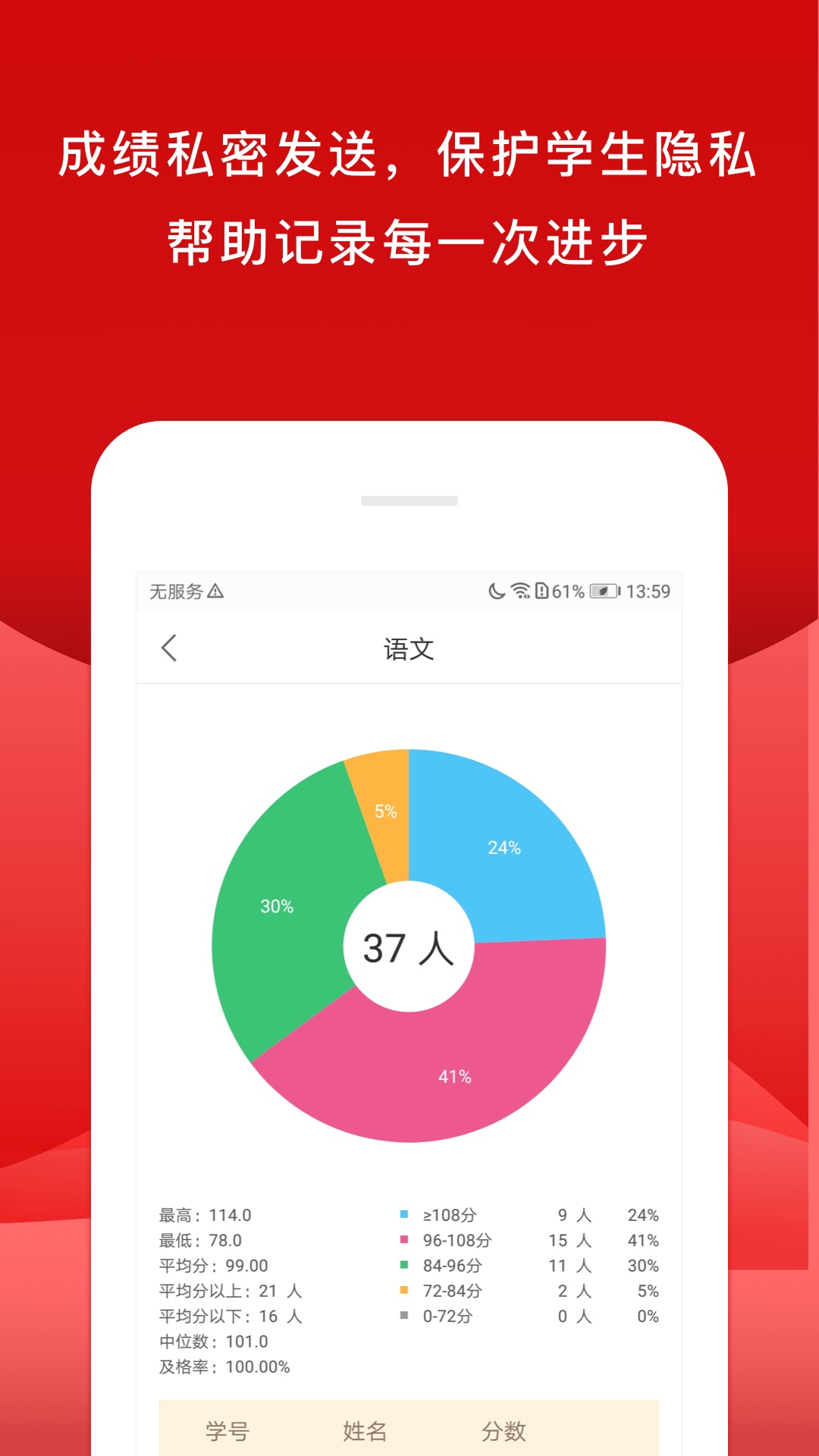 Уͼ1