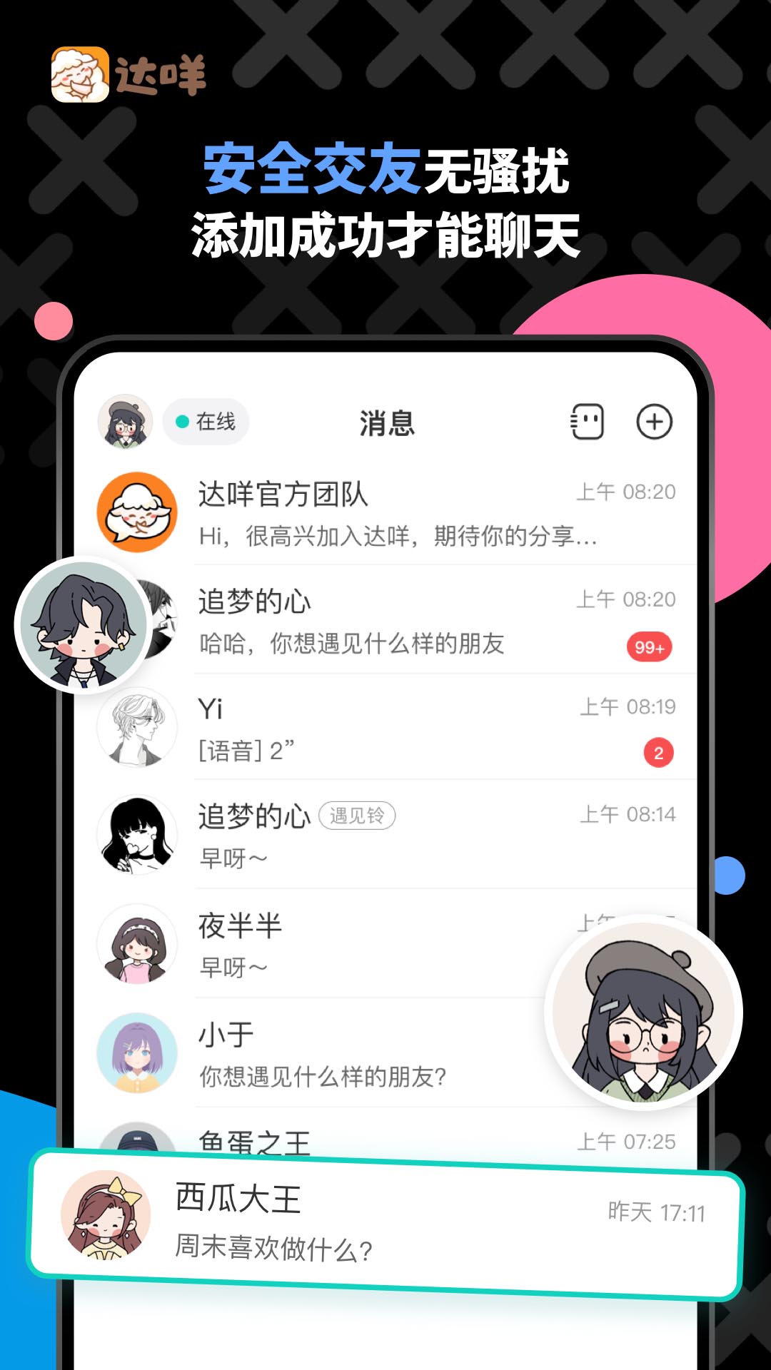 ͼ5