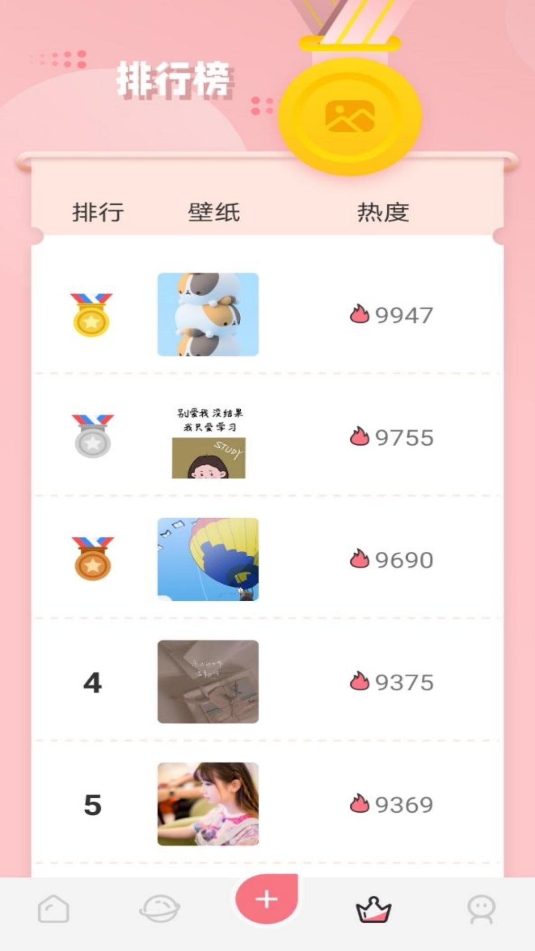 糵ͼ4