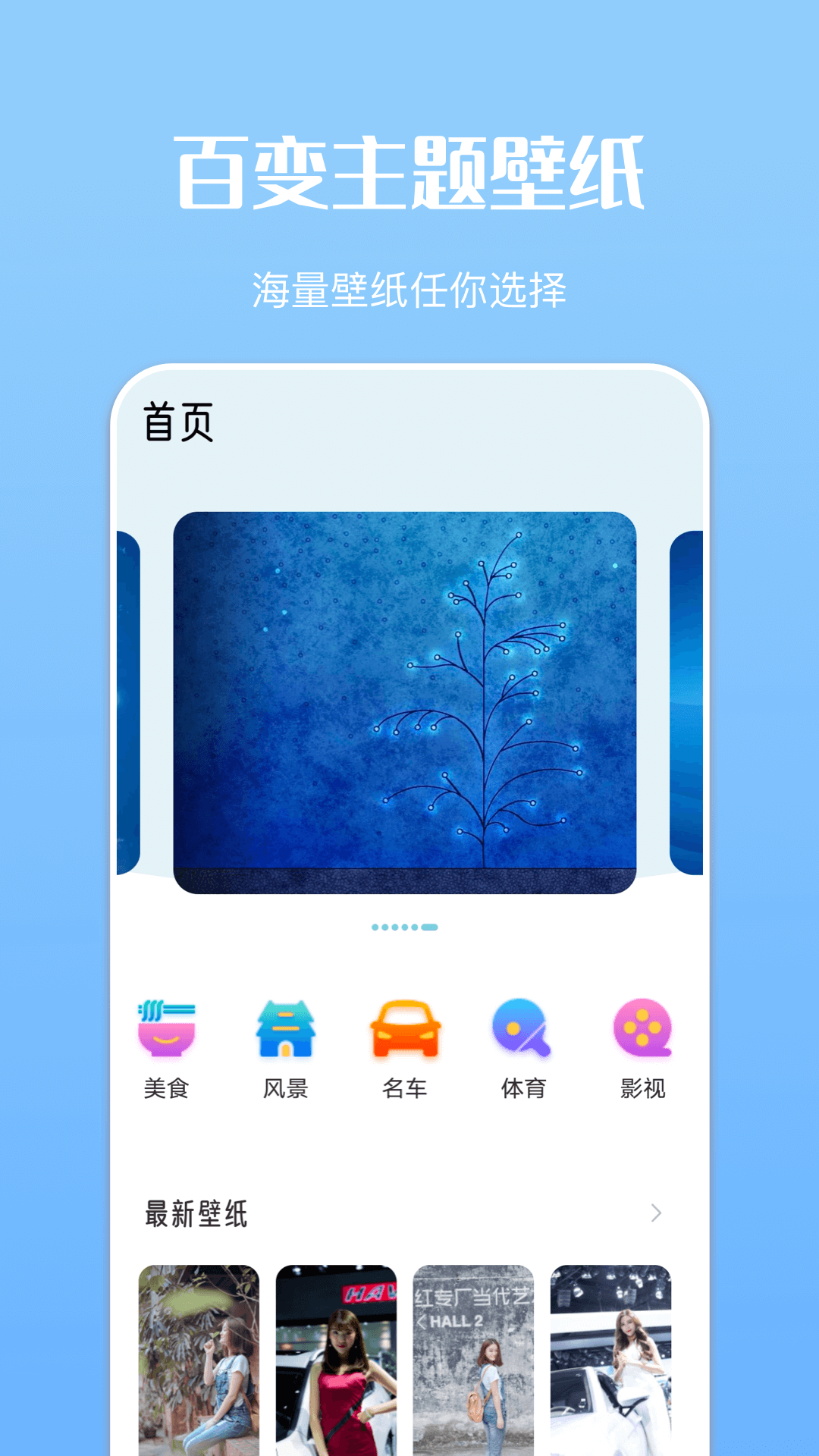 ̵ͼ2