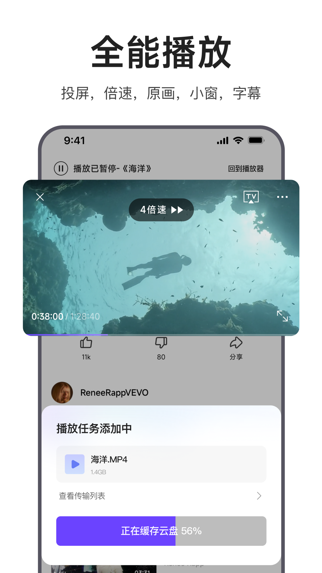 Ѹͼ3