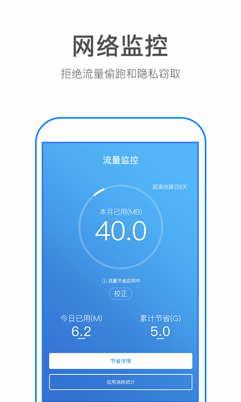 WiFiƽͼ3