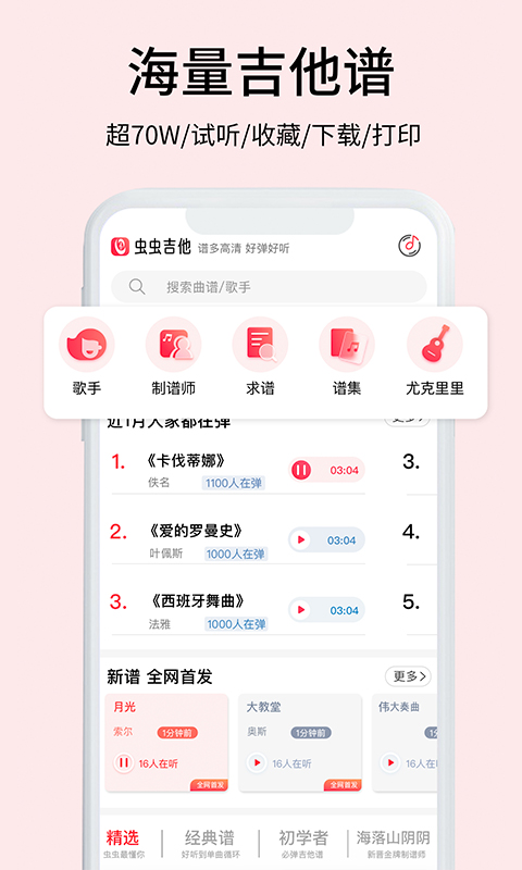 漪ͼ2