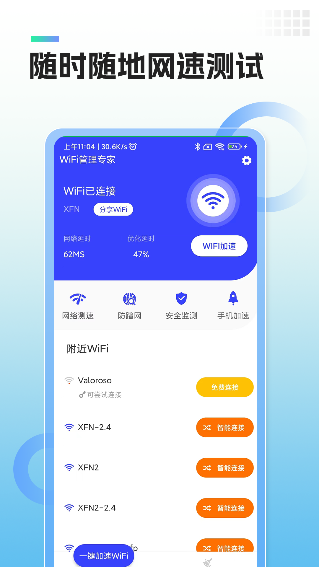 WiFiרҽͼ3