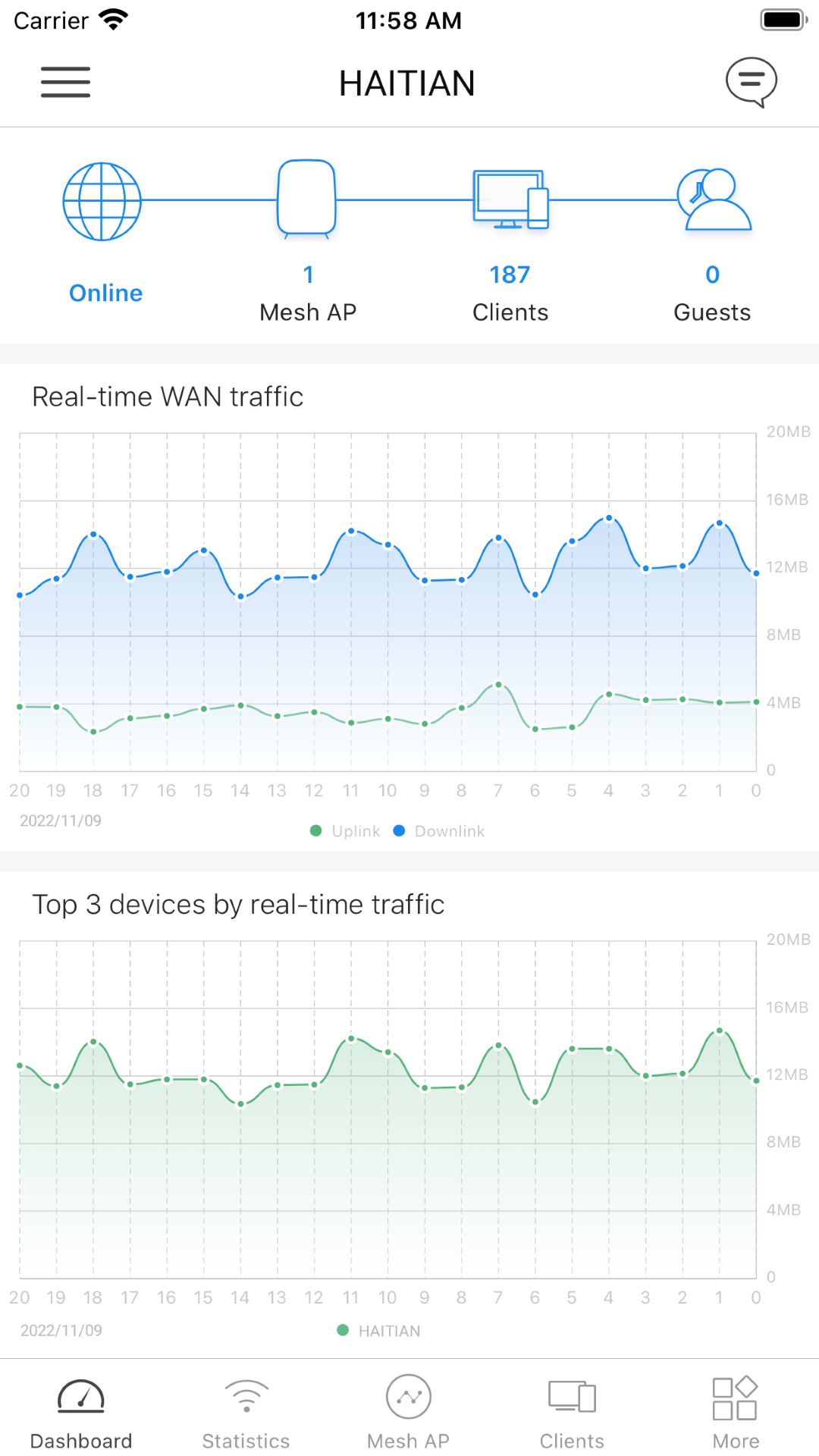 WiFiͼ1