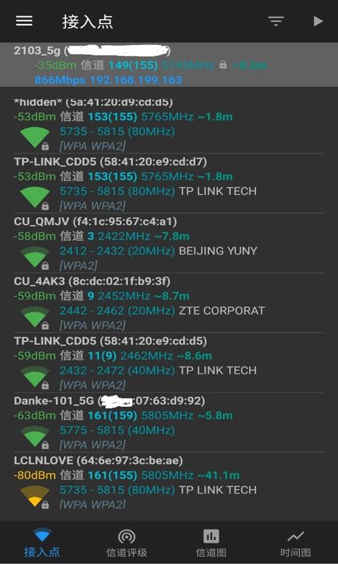 WiFiͼ1