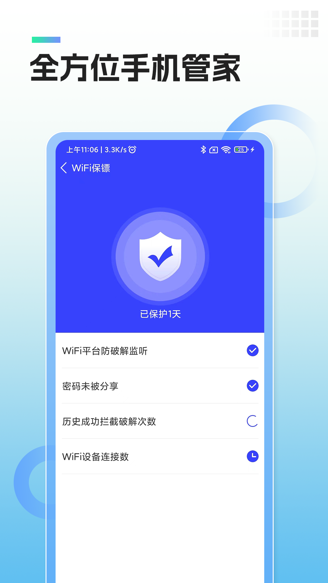 WiFiרҽͼ4