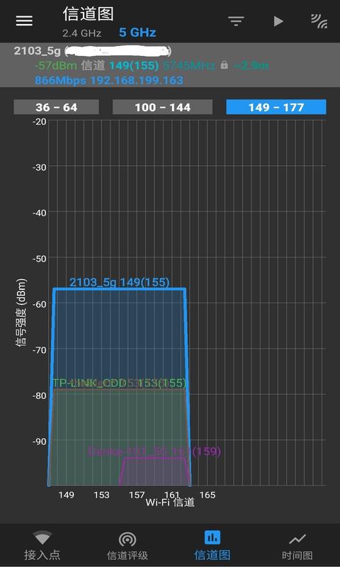 WiFiͼ3
