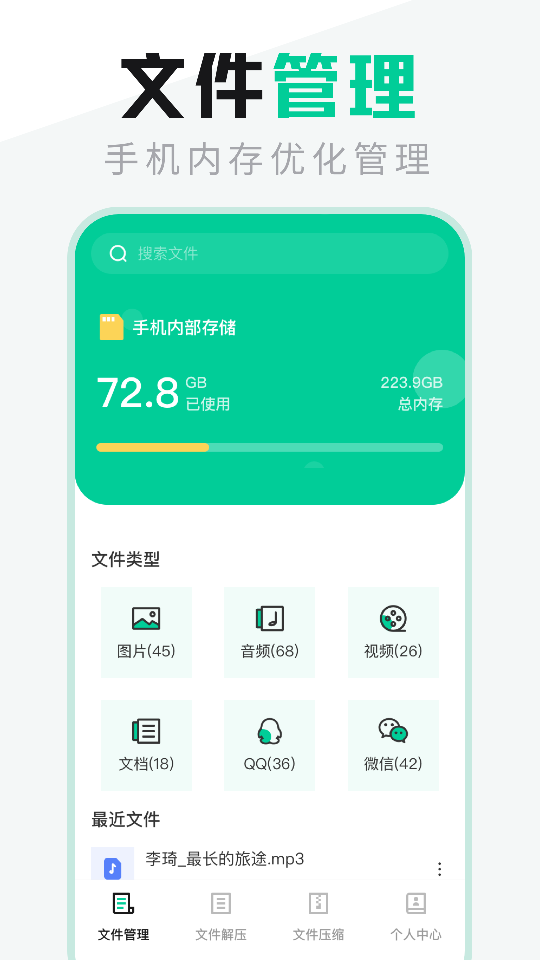 ļͼ1