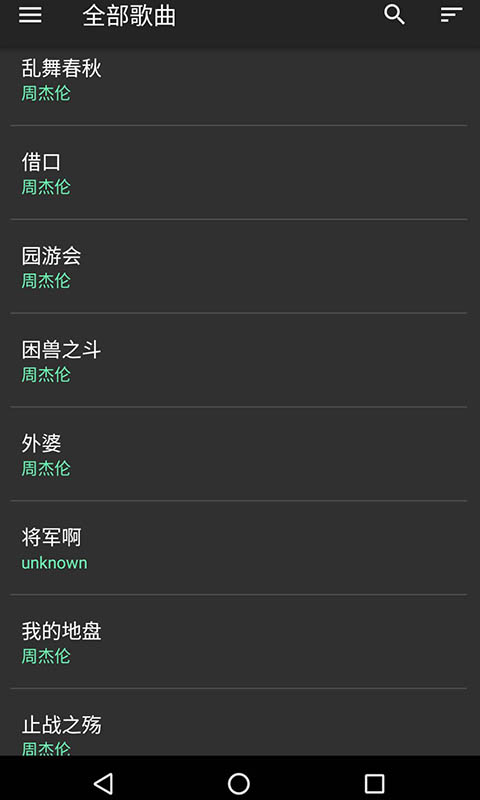 Чǿʦͼ1