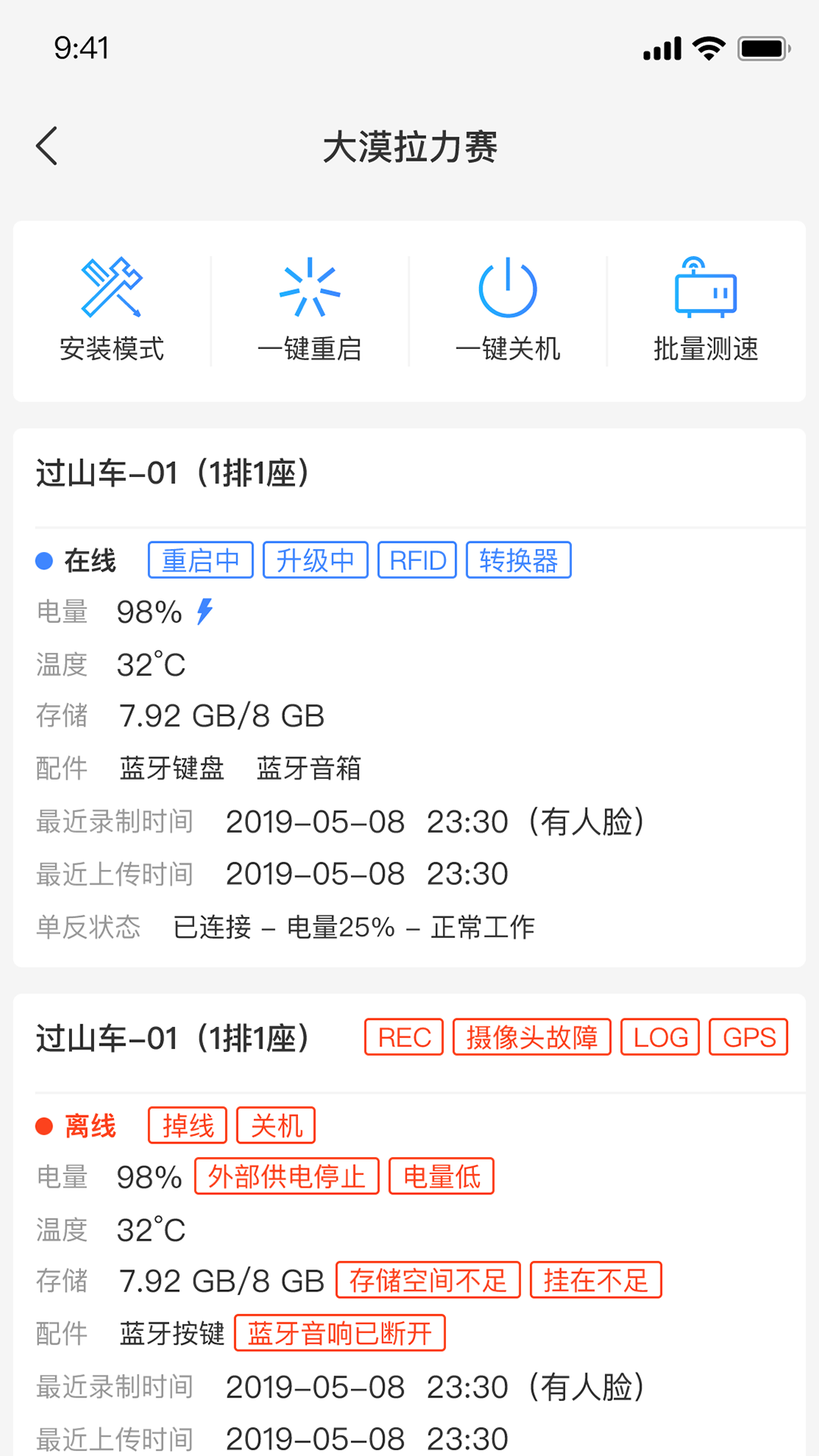 ϲͼ2