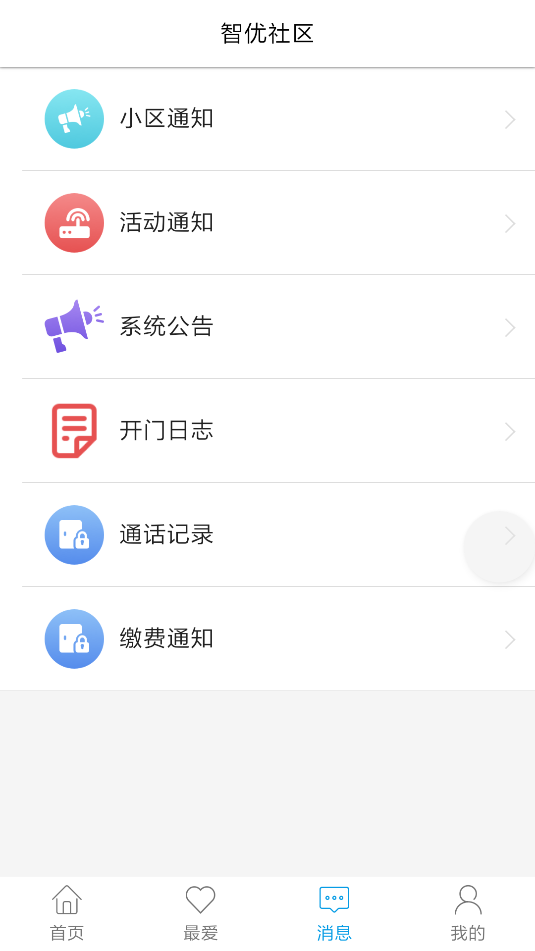 ͼ2
