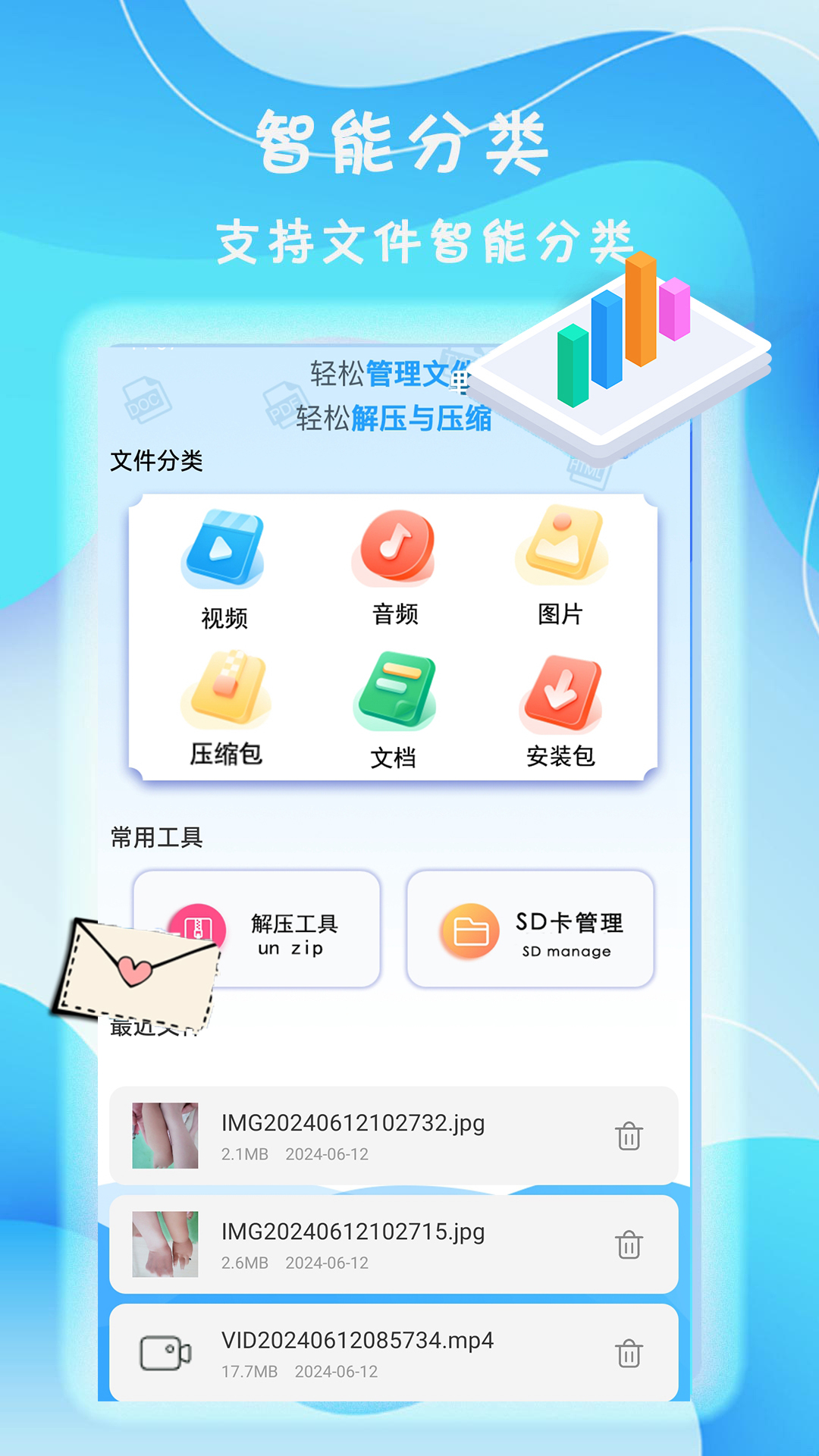 ͼ1