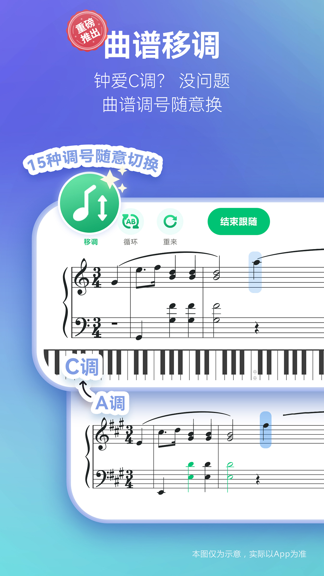 ״ȫͼ2