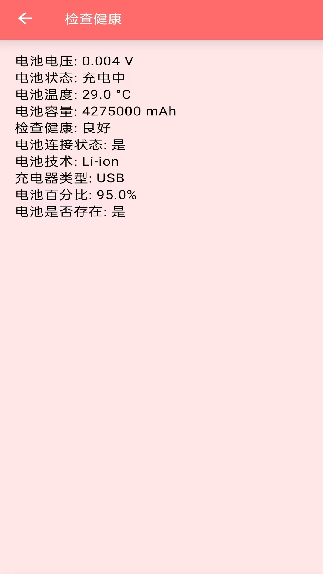ʡͼ2