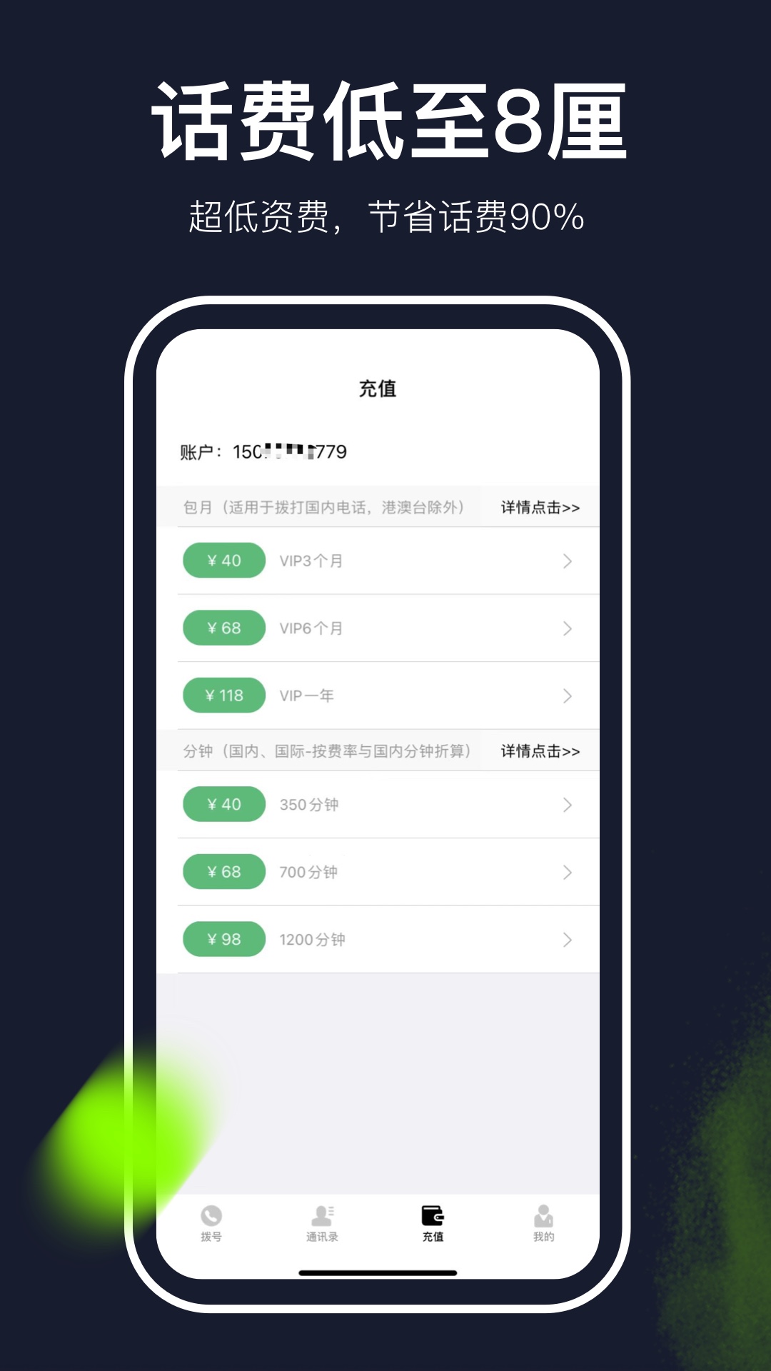 ͨ绰ͼ3