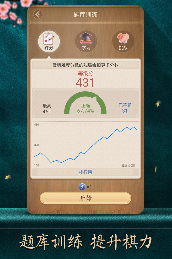 ͼ4