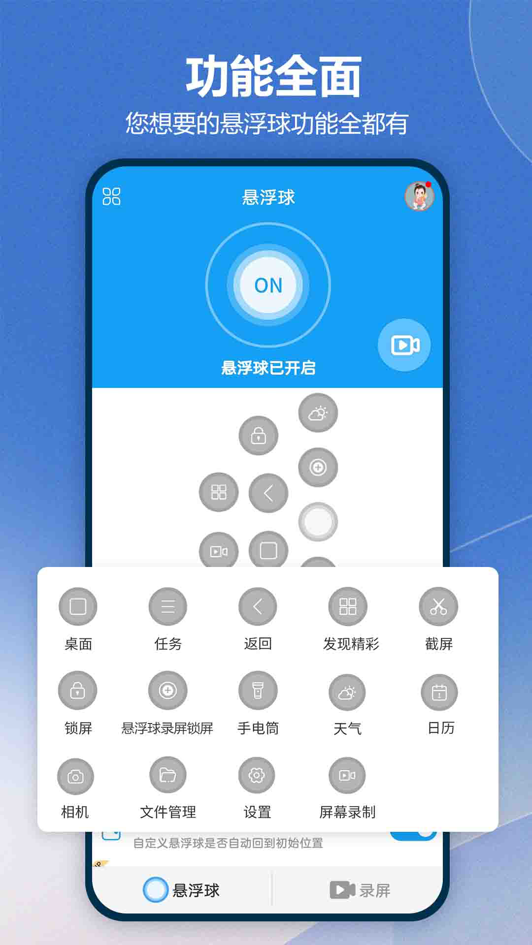 ¼ͼ2