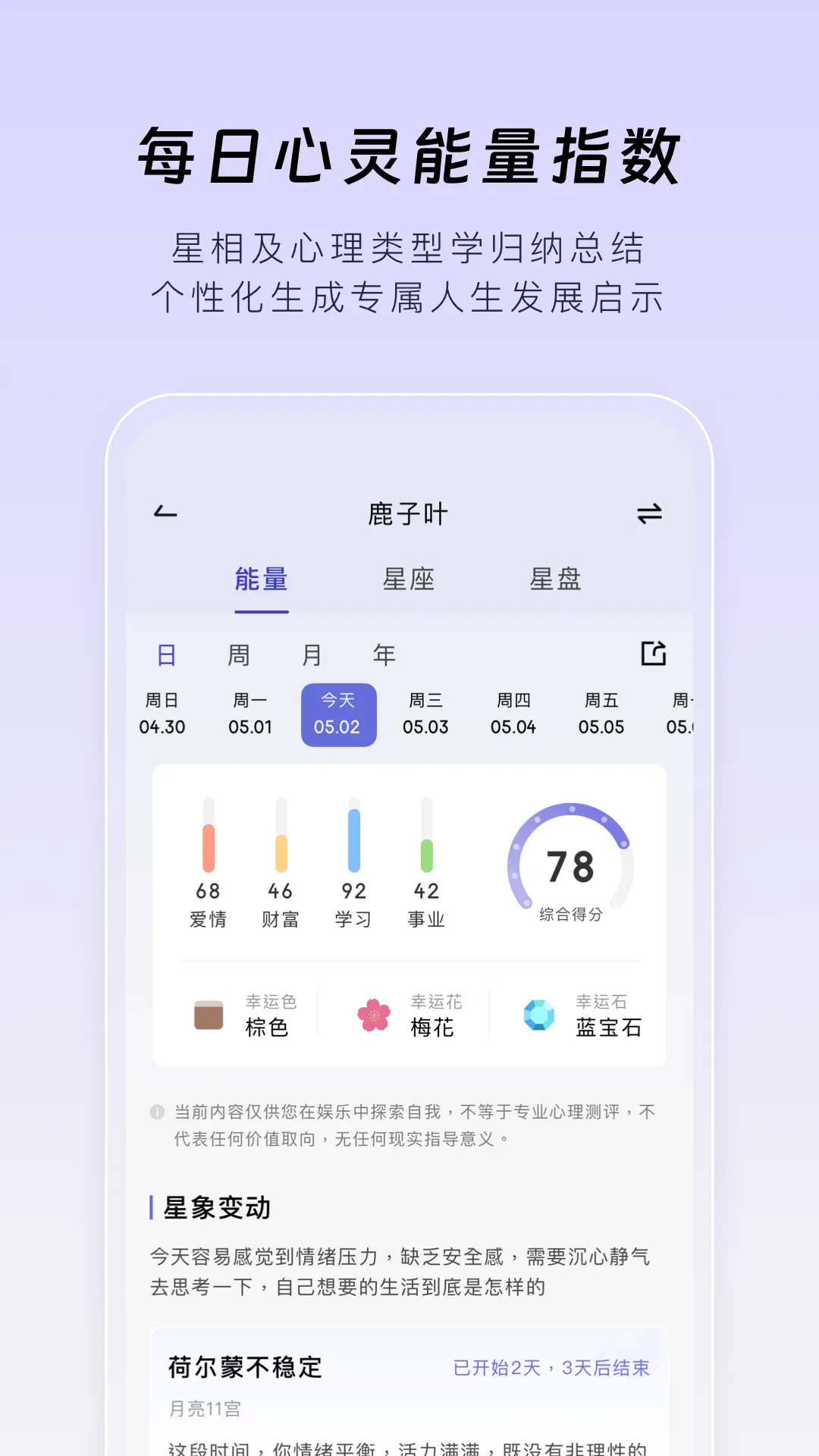 ʳͼ5