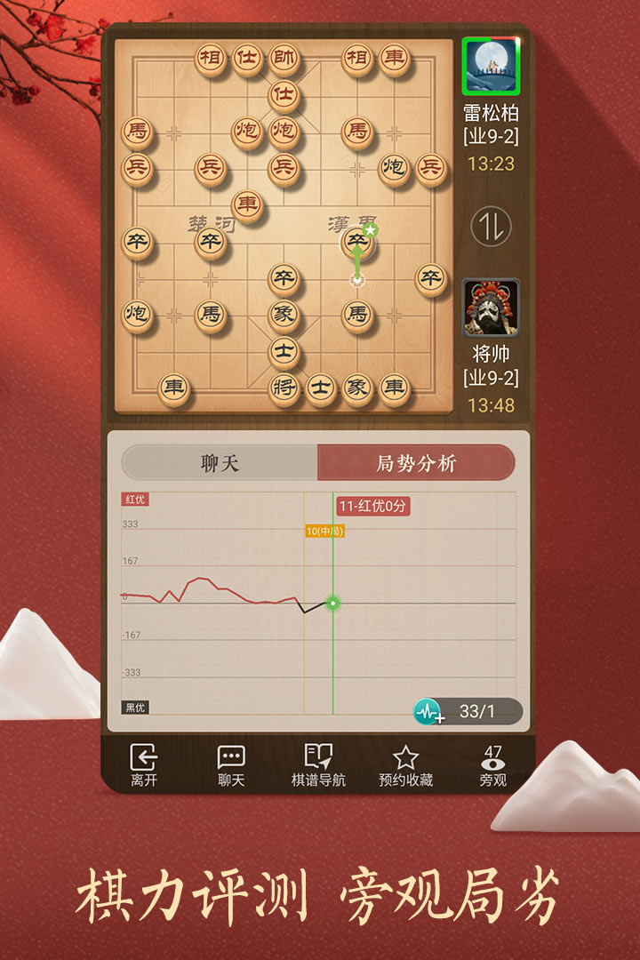 ͼ2
