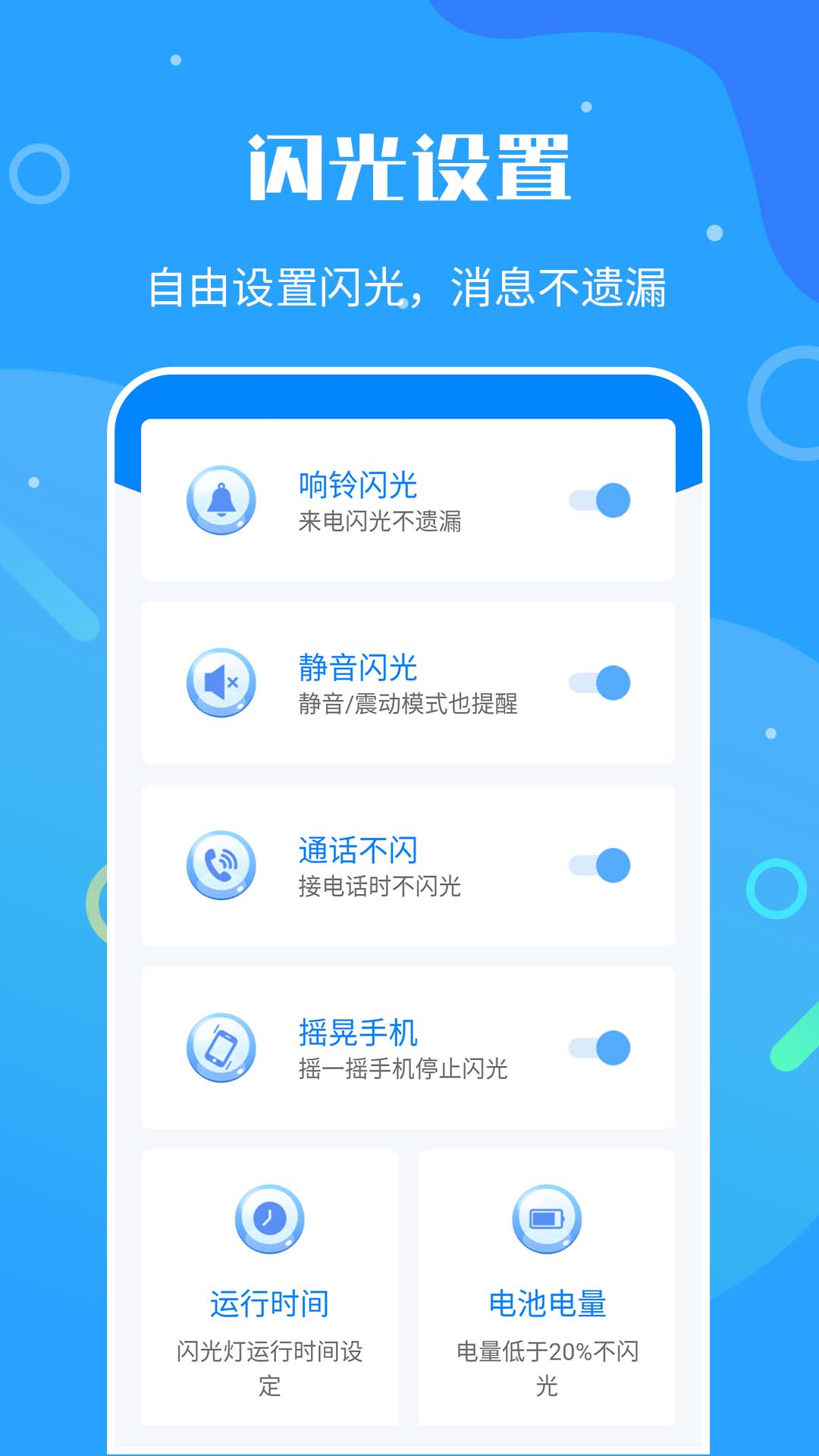 ͼ3