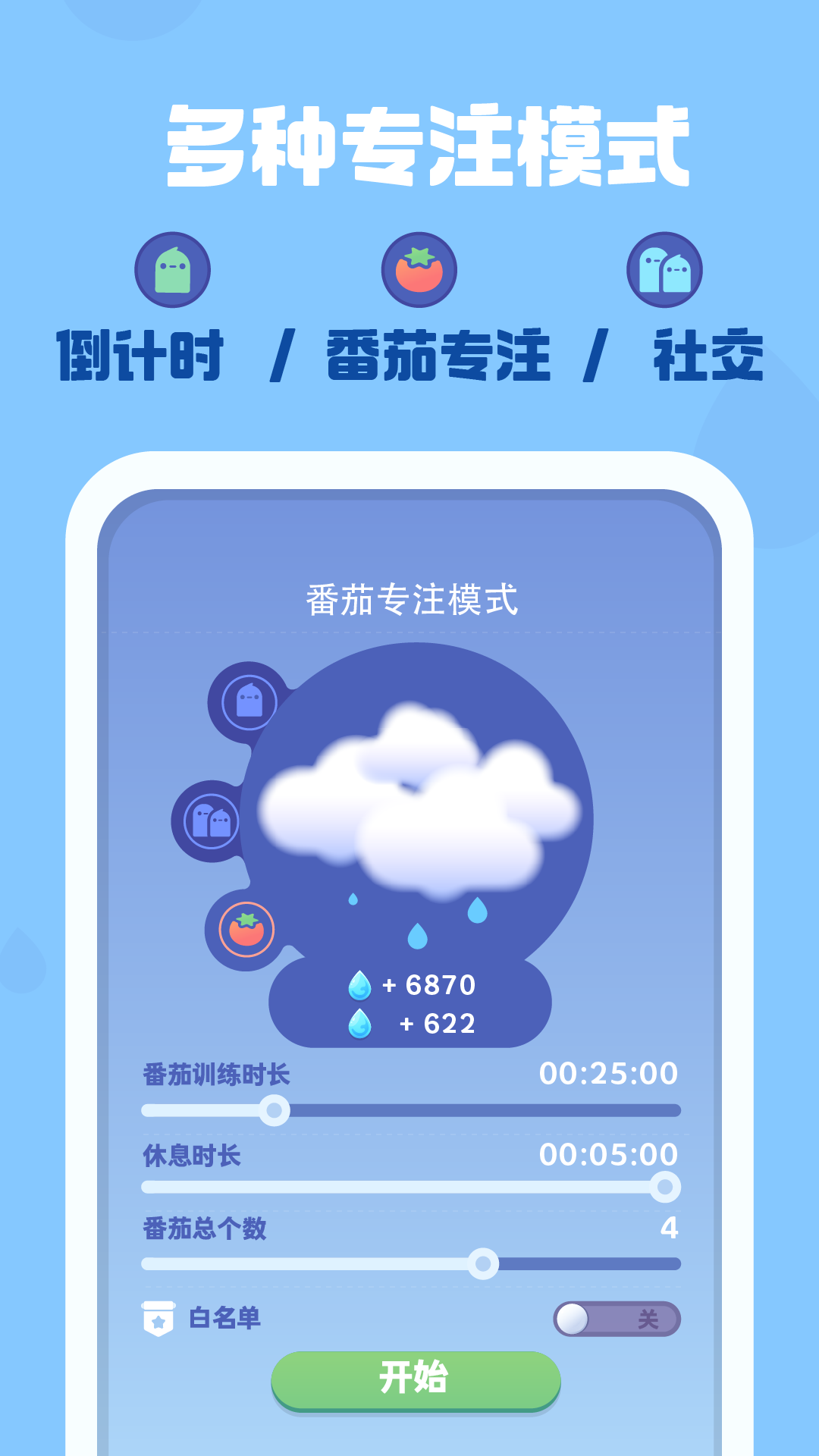 ʱ仨԰ͼ3