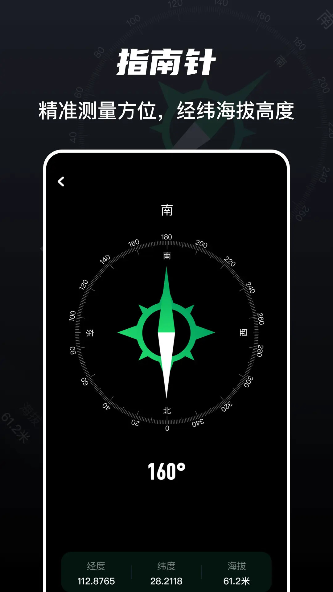 ֽͼ2