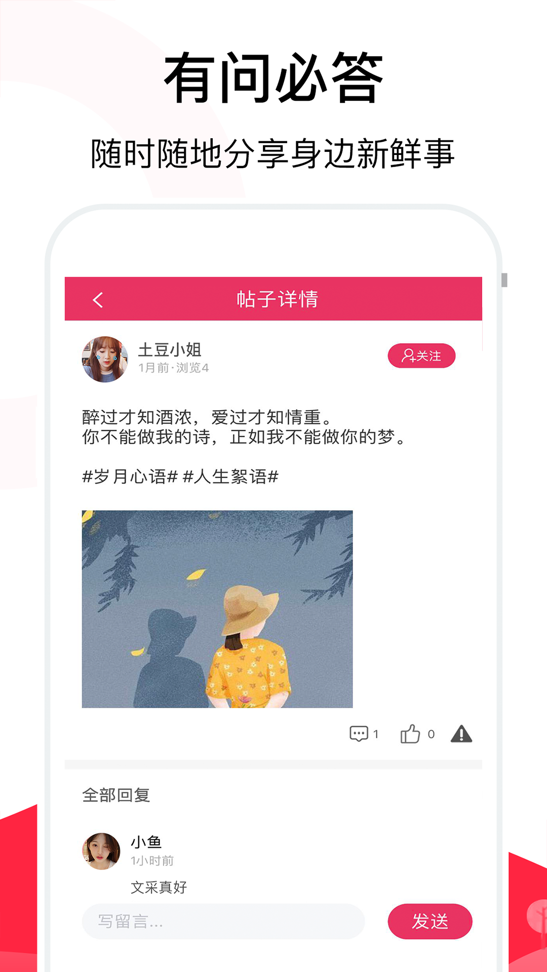 컰ͼ4